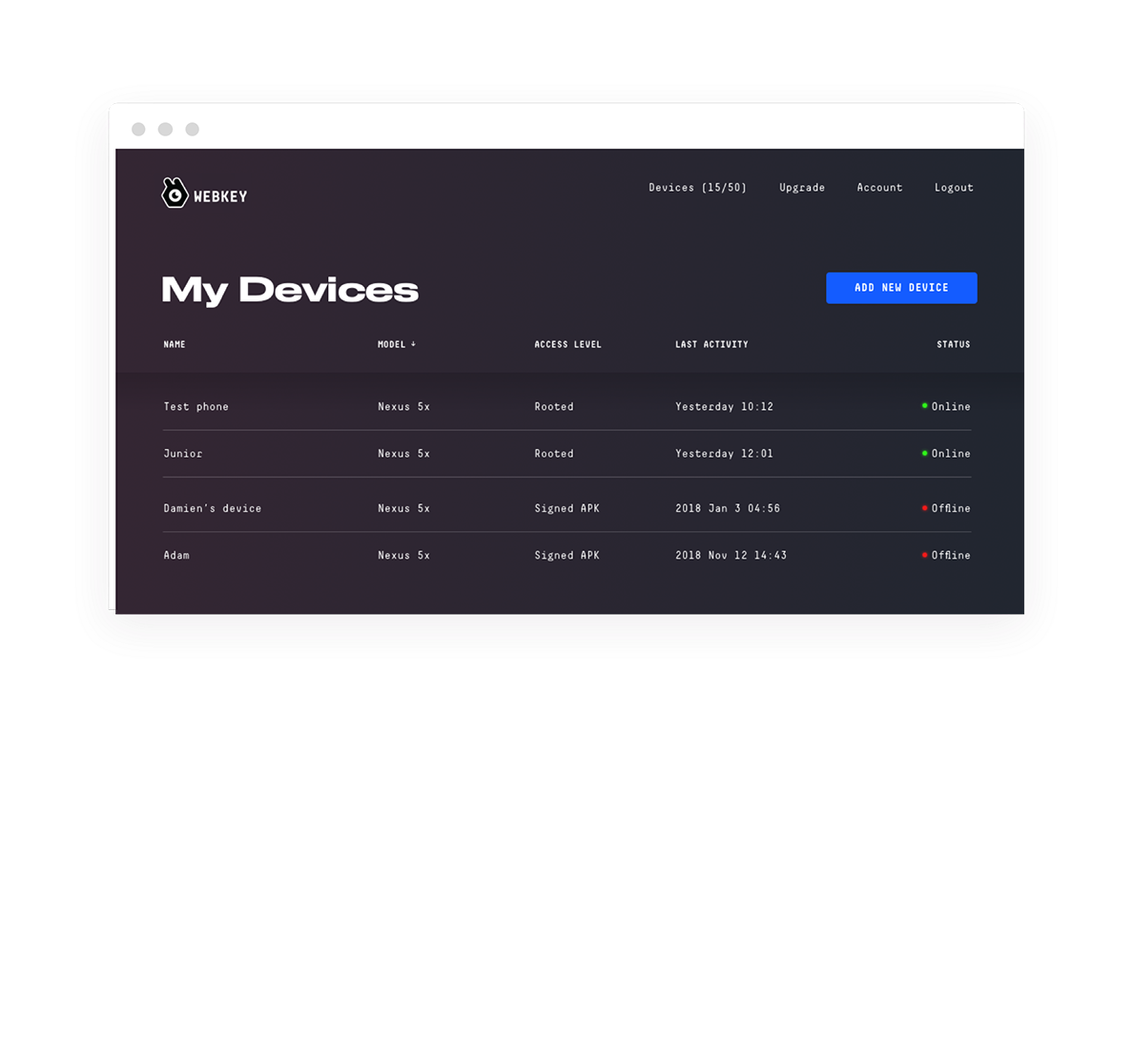 Webkey Full remote control for multiple devices